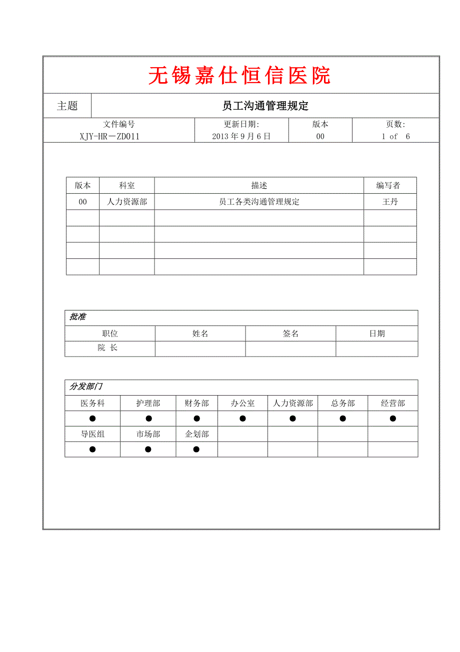 员工沟通管理规定_第1页