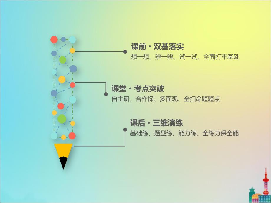 （浙江专用）2020版高考数学一轮复习 第八章 平面解析几何 第七节 双曲线课件_第2页