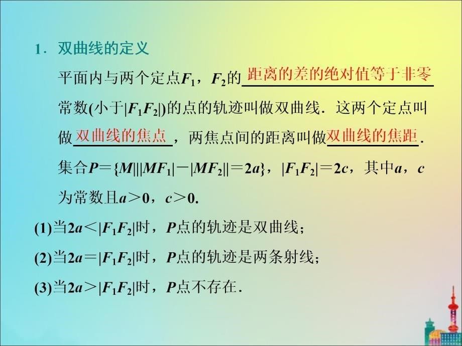 （浙江专用）2020版高考数学一轮复习 第八章 平面解析几何 第七节 双曲线课件_第5页