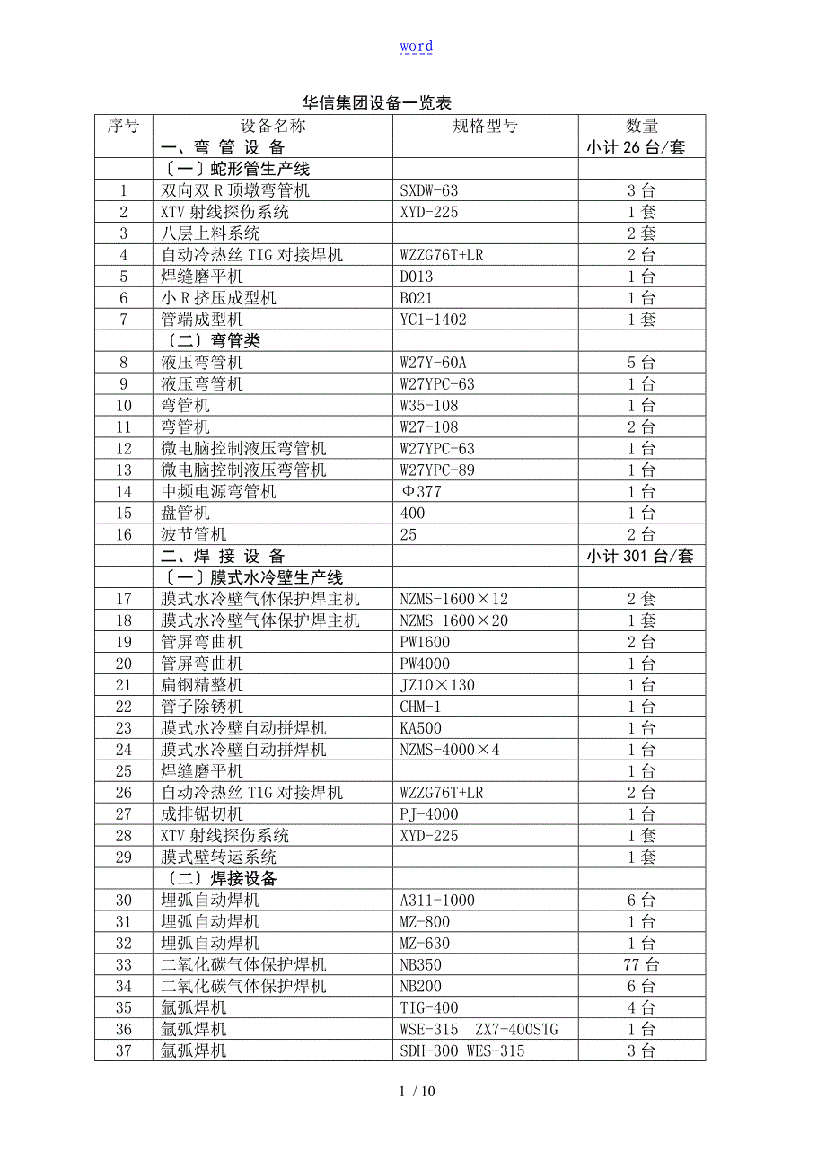 设备一览表格89527_第1页