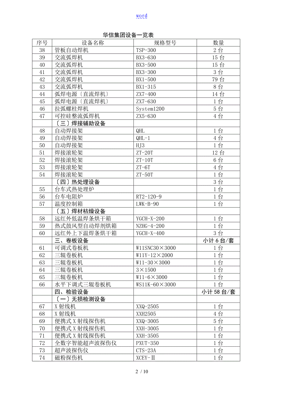 设备一览表格89527_第2页