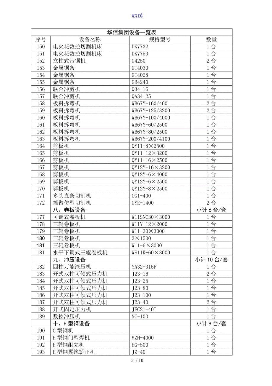 设备一览表格89527_第5页