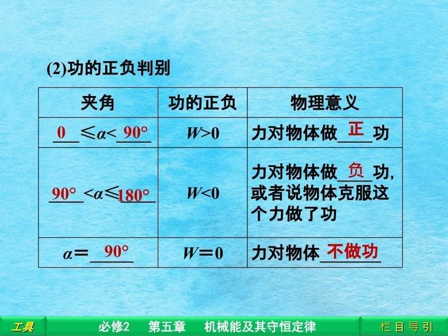 第五机械能及其守恒定律ppt课件_第5页