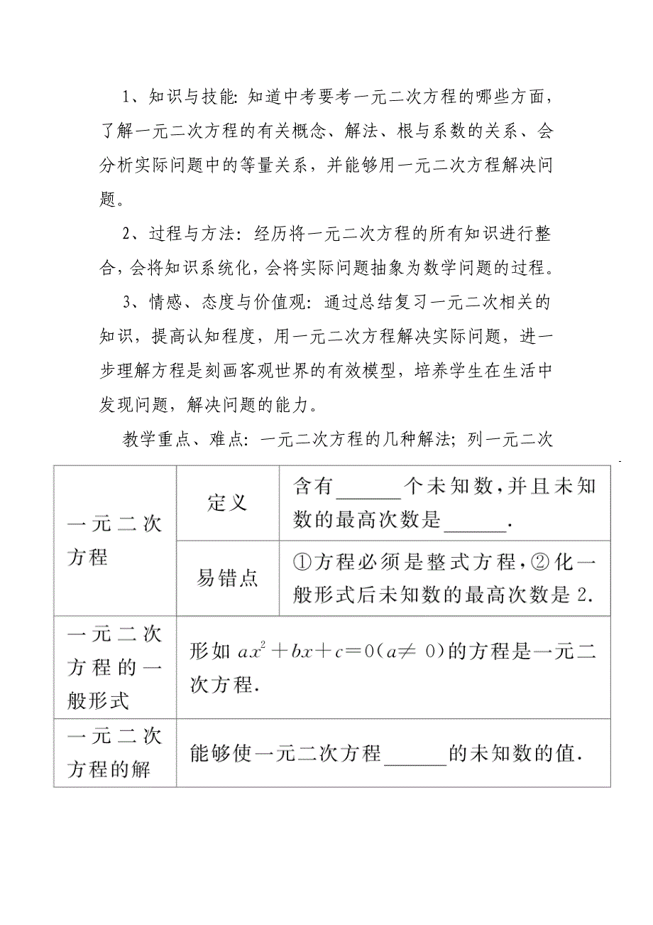 复件一元二次方程的教学设计)_第2页