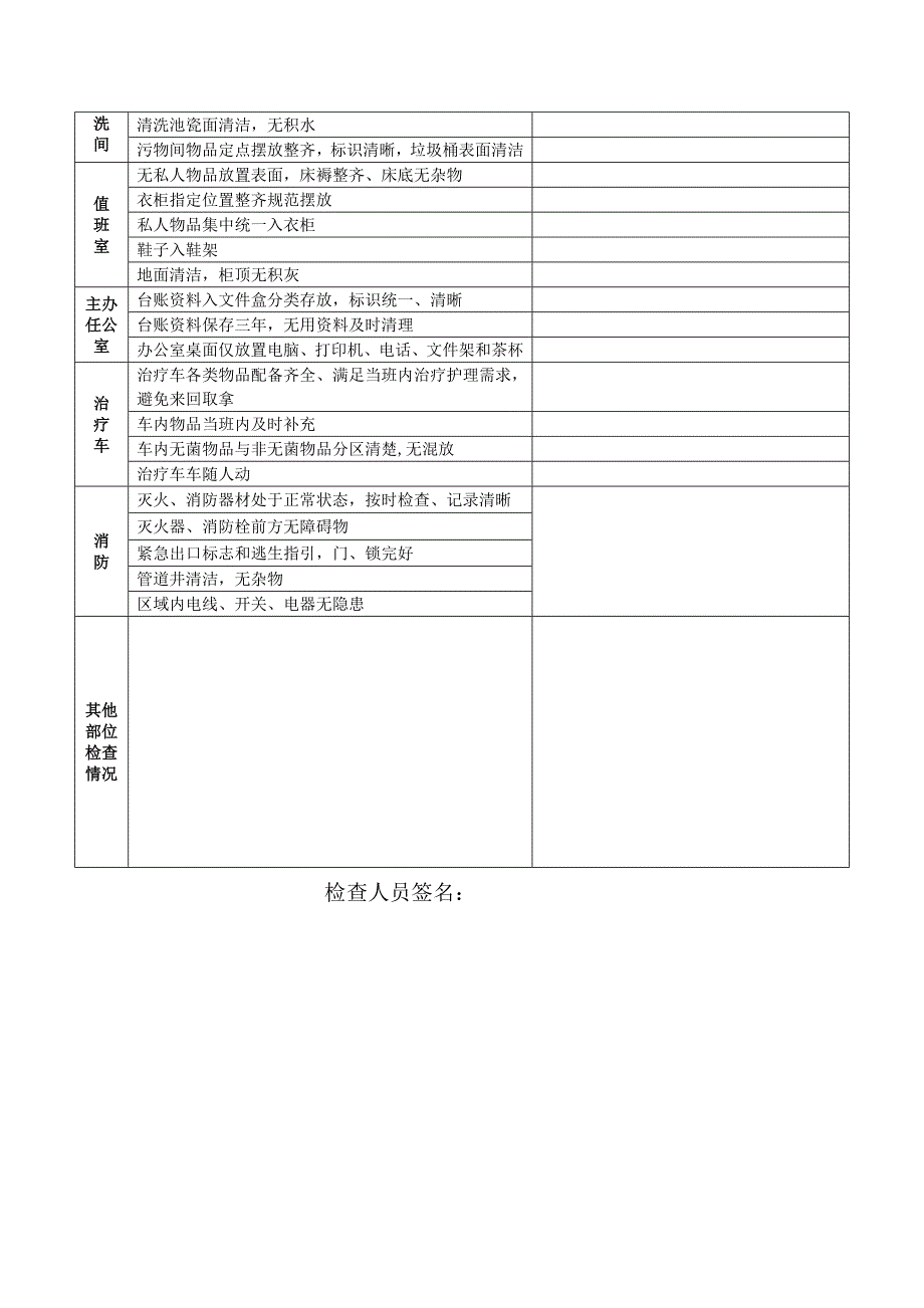 医院5S检查反馈表_第2页