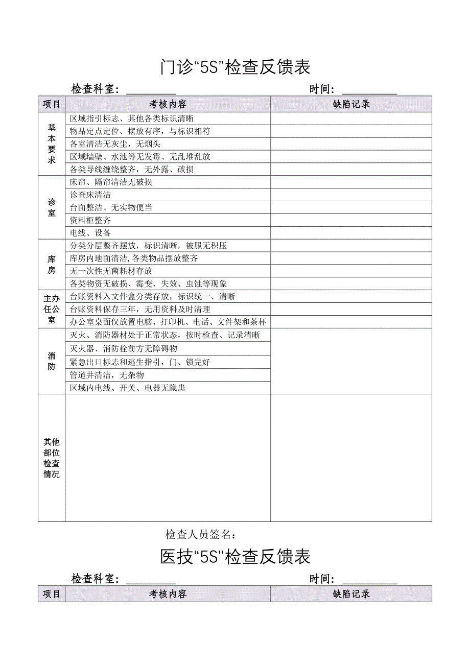 医院5S检查反馈表_第3页