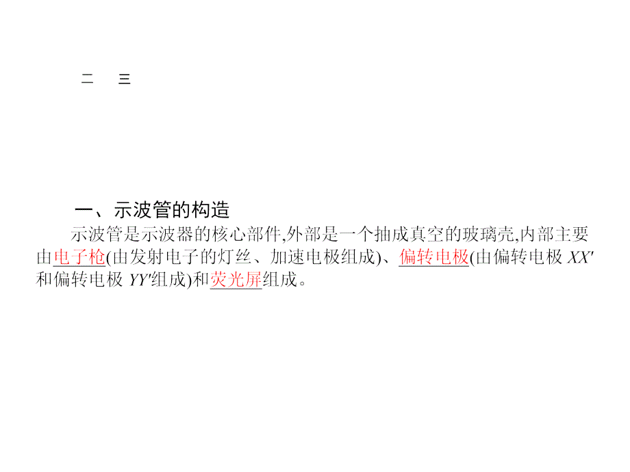 高中物理选修31沪科版课件：2.5 探究电子束在示波管中的运动 (共27张PPT)_第3页