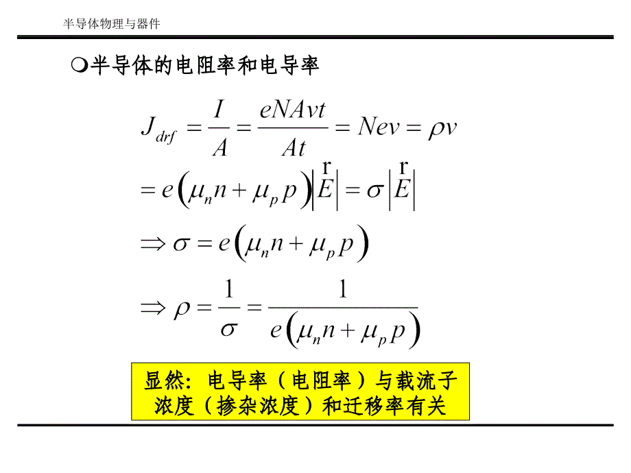 半导体物理与器PPT课件_第2页