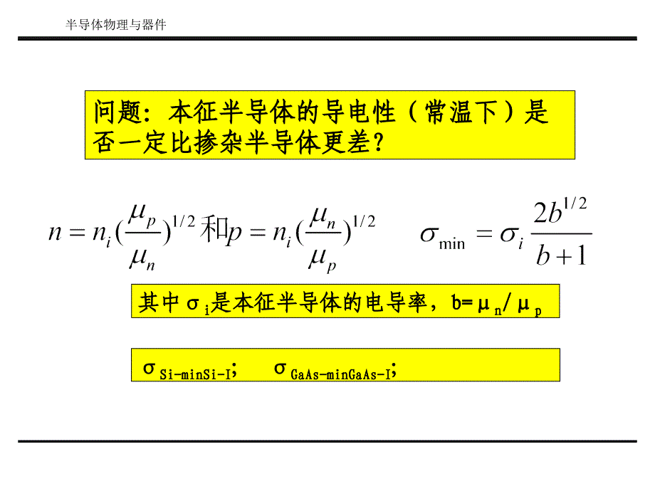 半导体物理与器PPT课件_第3页