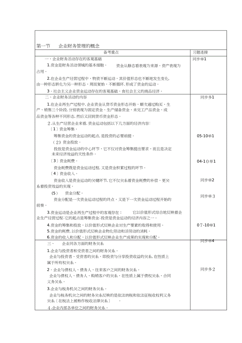 完整第一章财务管理总论_第1页