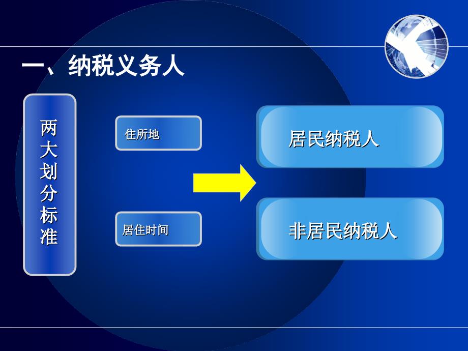 工资薪金个人所得税_第4页