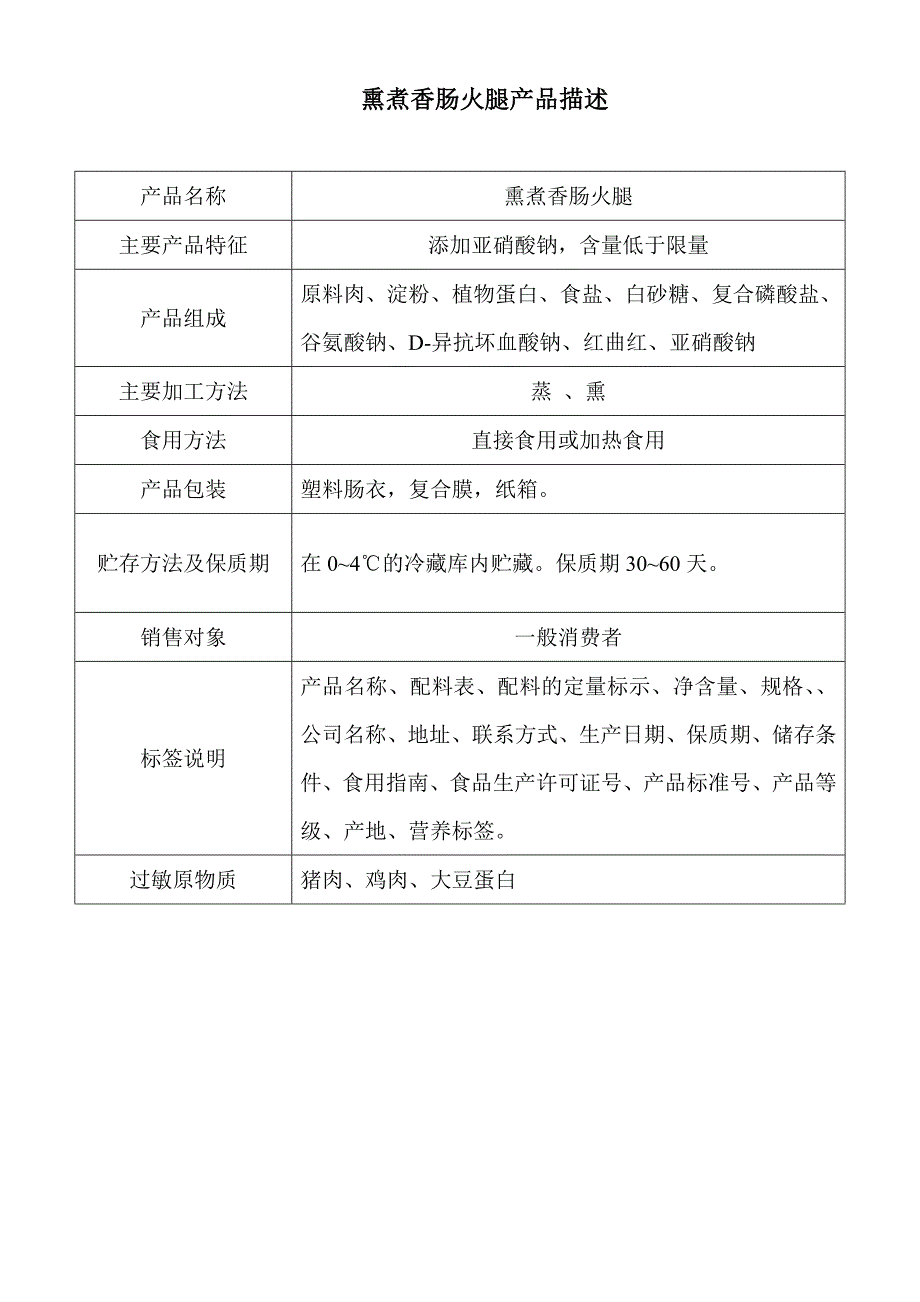 6熏煮火腿HACCP_第1页