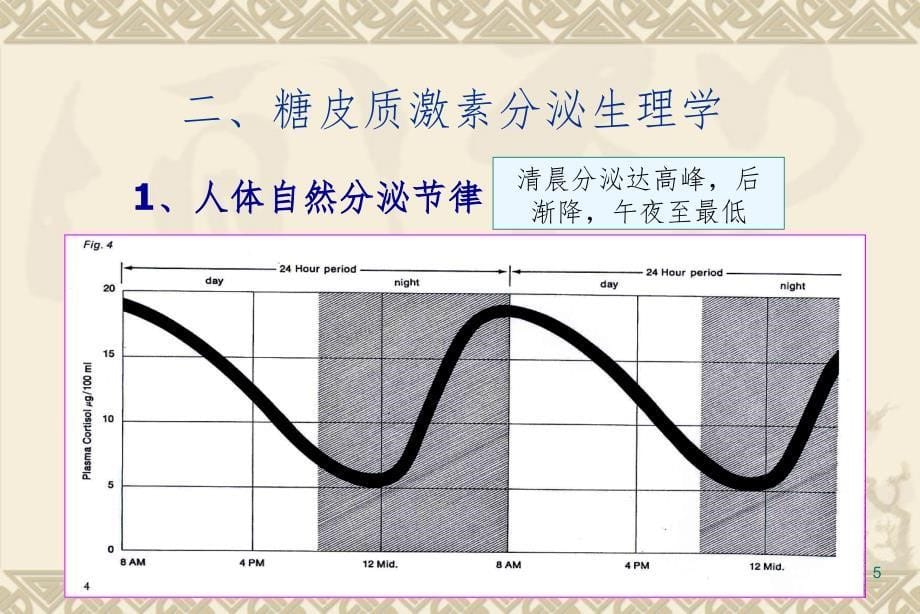 眼科医生的糖皮质激素疗法进展观念与误区PPT课件_第5页