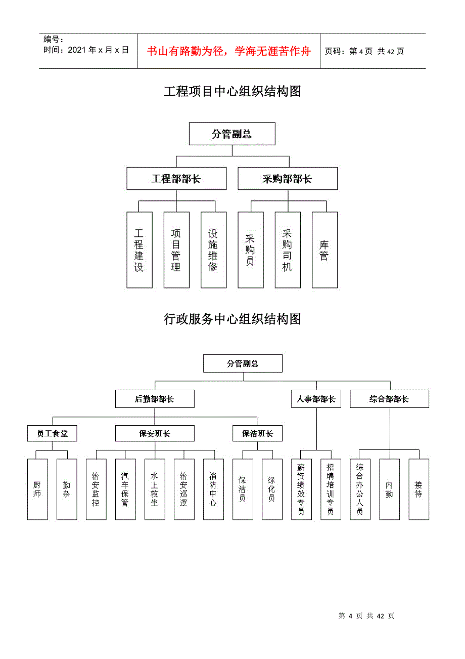 昭君文化城管理制度方案_第4页