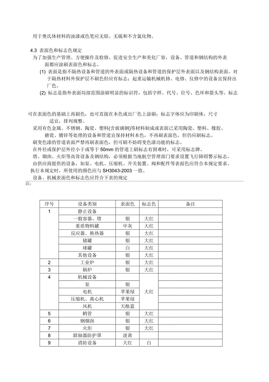 MC08涂漆与防腐蚀设计规定_第3页