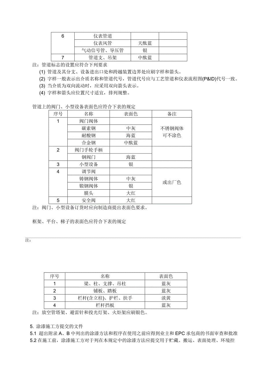 MC08涂漆与防腐蚀设计规定_第5页