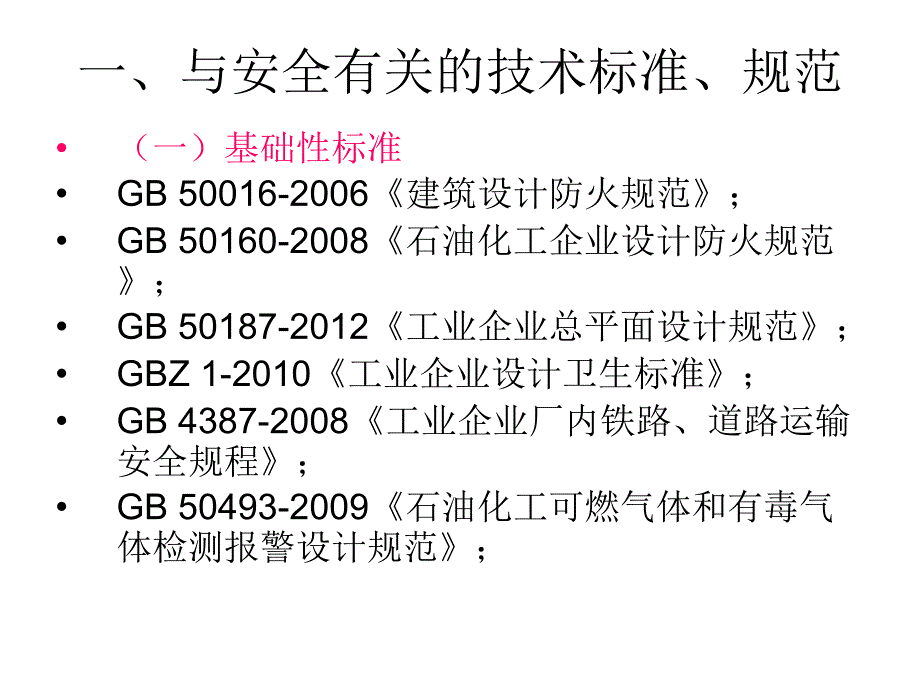 安全生产技术标准规范课件_第4页