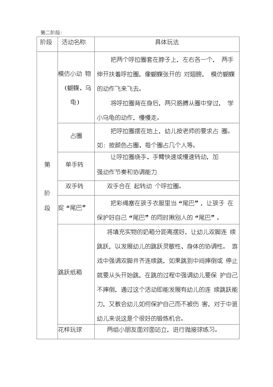 中班幼儿户外活动具体实施方案_第3页