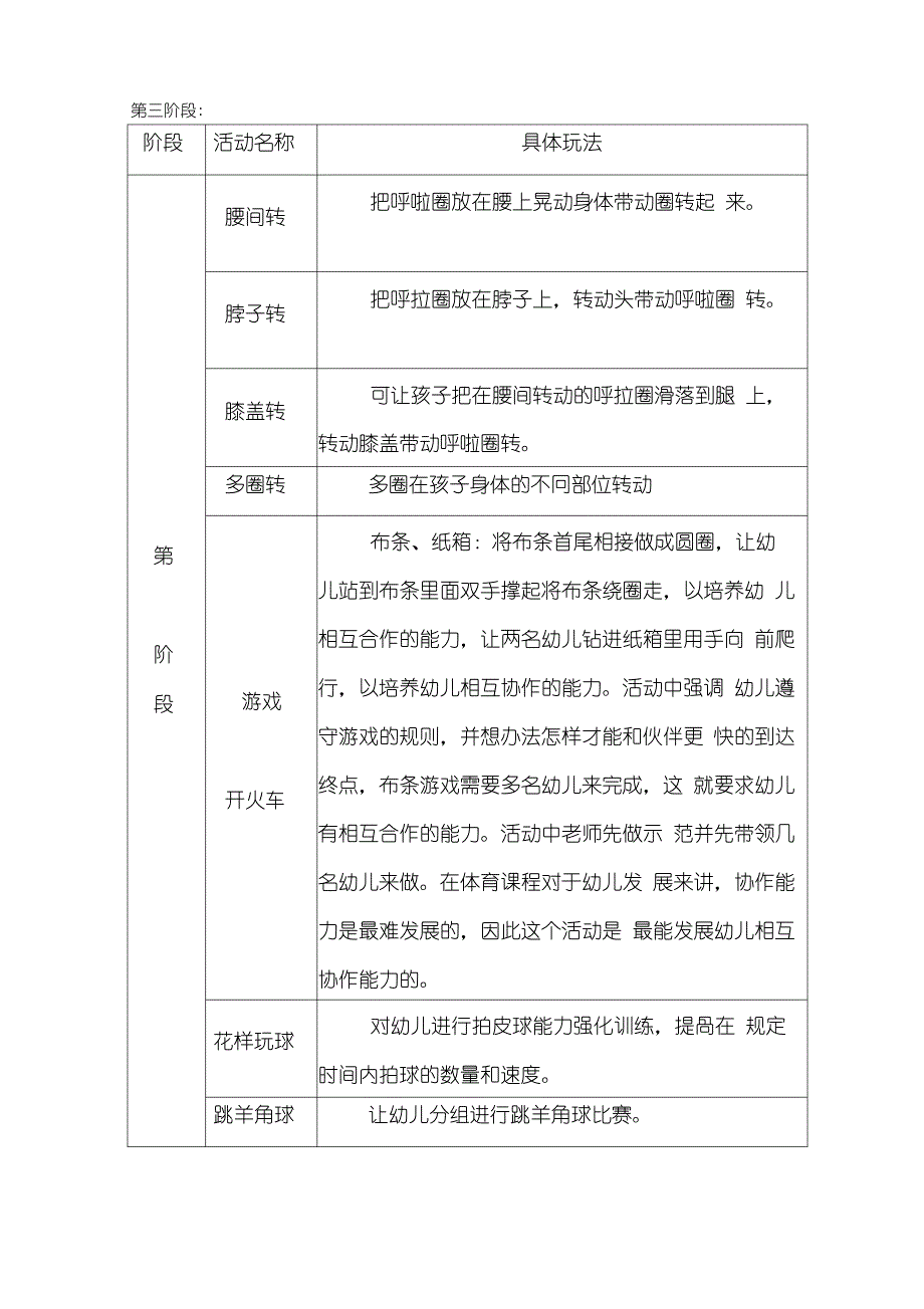 中班幼儿户外活动具体实施方案_第4页