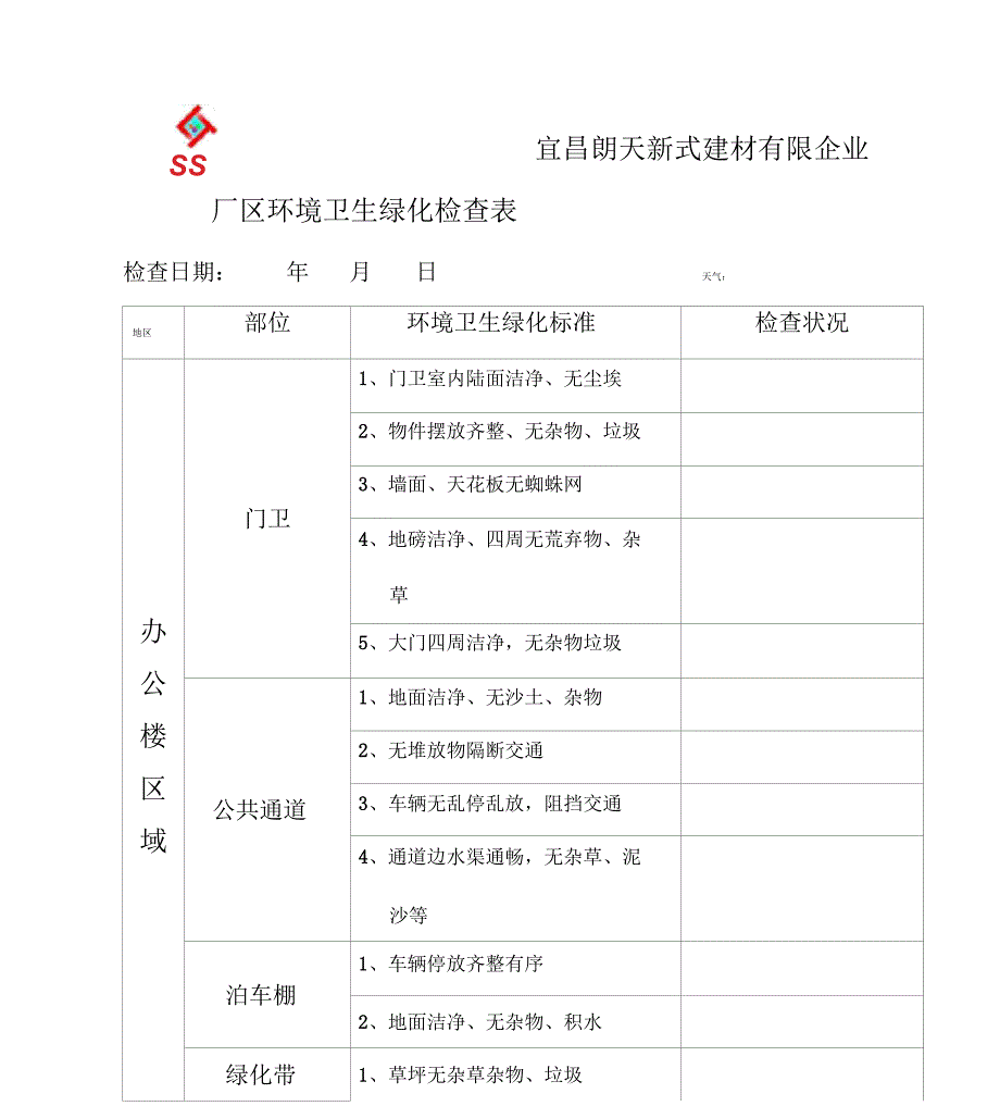 环境卫生检查表_第1页