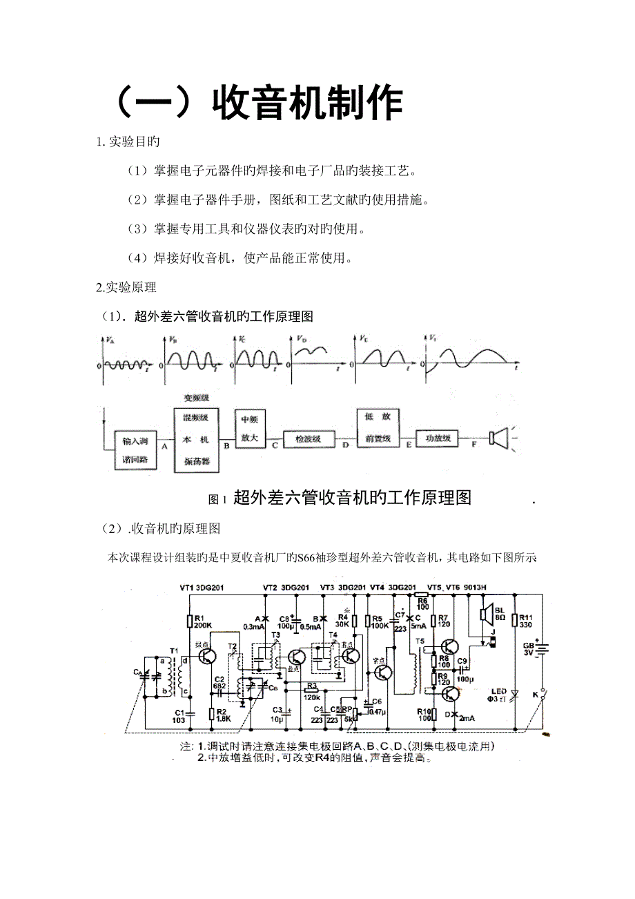 电子技术课程设计_第2页