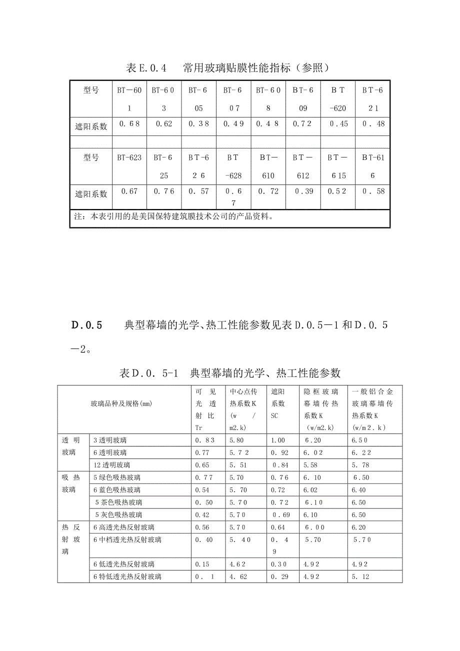 附录D--常用外窗及幕墙热工性能参数(2)1_第5页