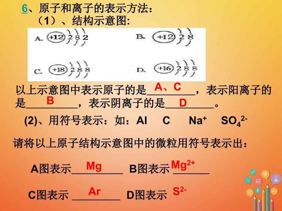 化学化学用语（1）_第4页