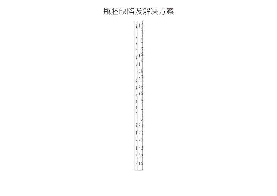 瓶胚缺陷及解决方法_第1页