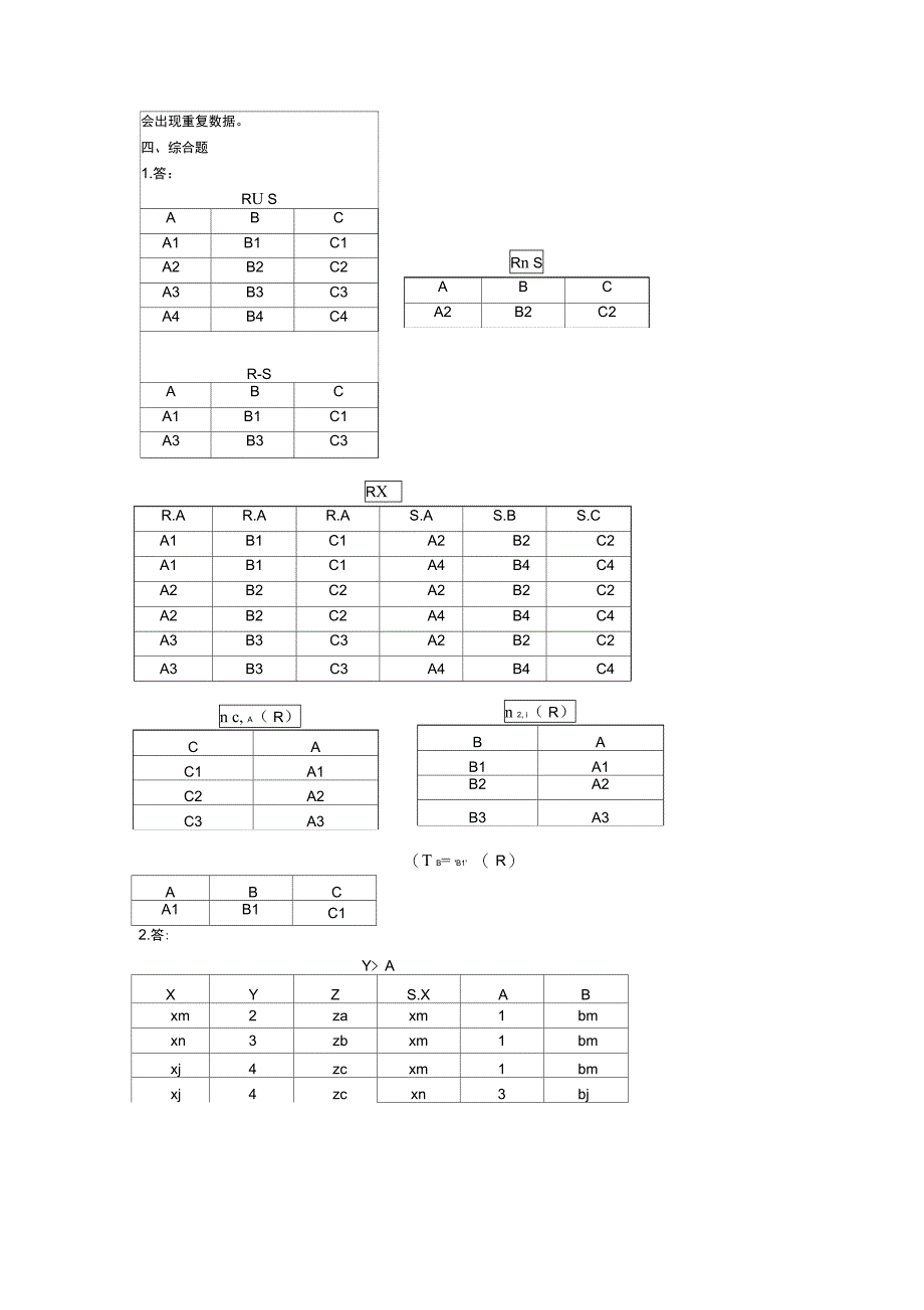 徐州工程学院数据库答案_第3页