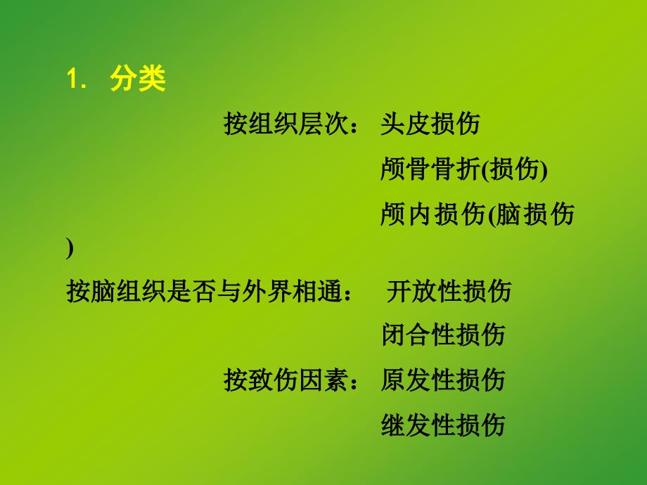 颅脑损伤Craniocerebral Injury教学课件_第2页