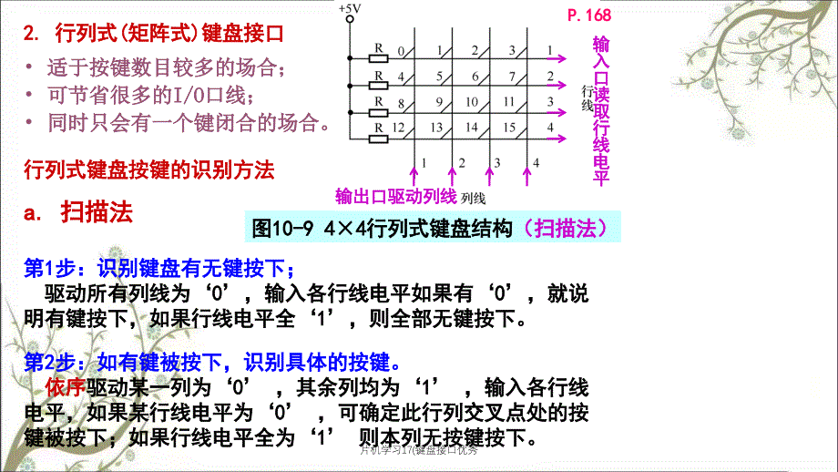 片机学习17键盘接口优秀_第3页