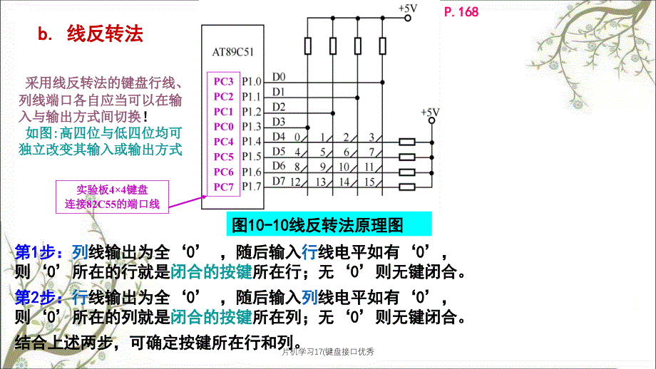 片机学习17键盘接口优秀_第4页