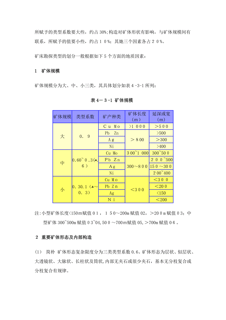 矿床勘探类型_第2页