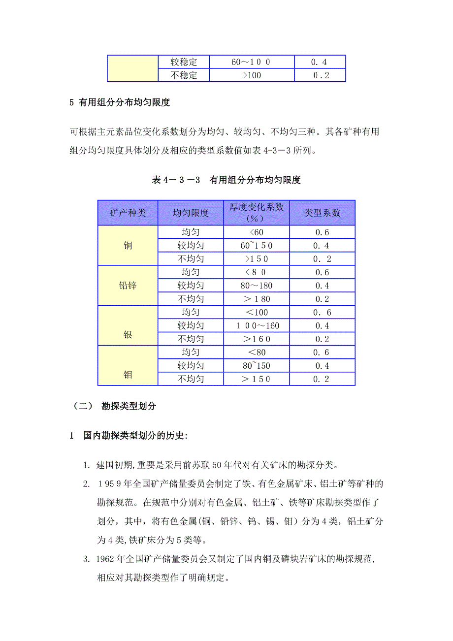 矿床勘探类型_第4页