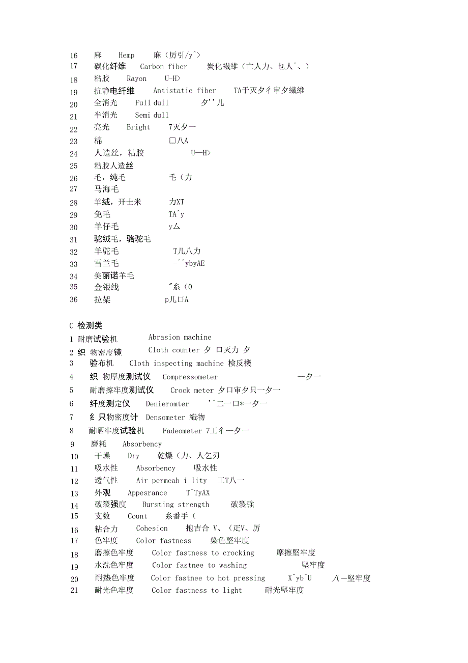 纺织日语用语_第3页