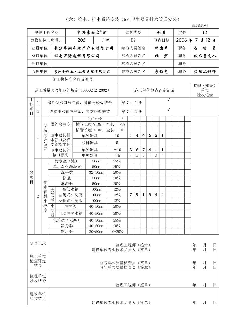 6.6(六)给水、排水系统安装(6.6卫生器具排水管道安装).doc_第5页