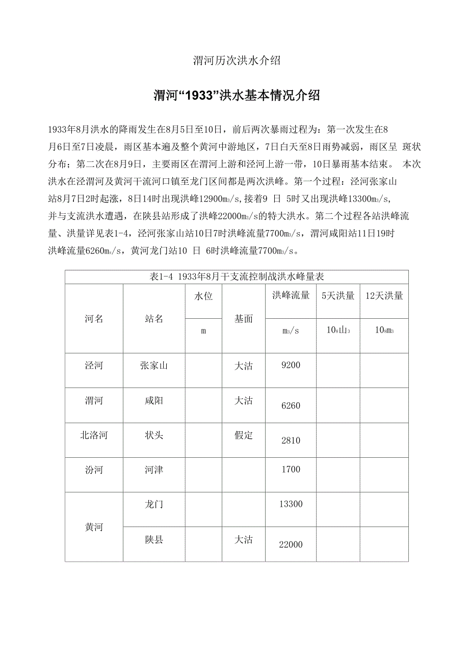 渭河历次大洪水_第1页