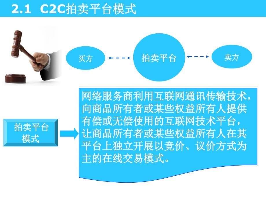 C2C商业模式分析课件_第5页