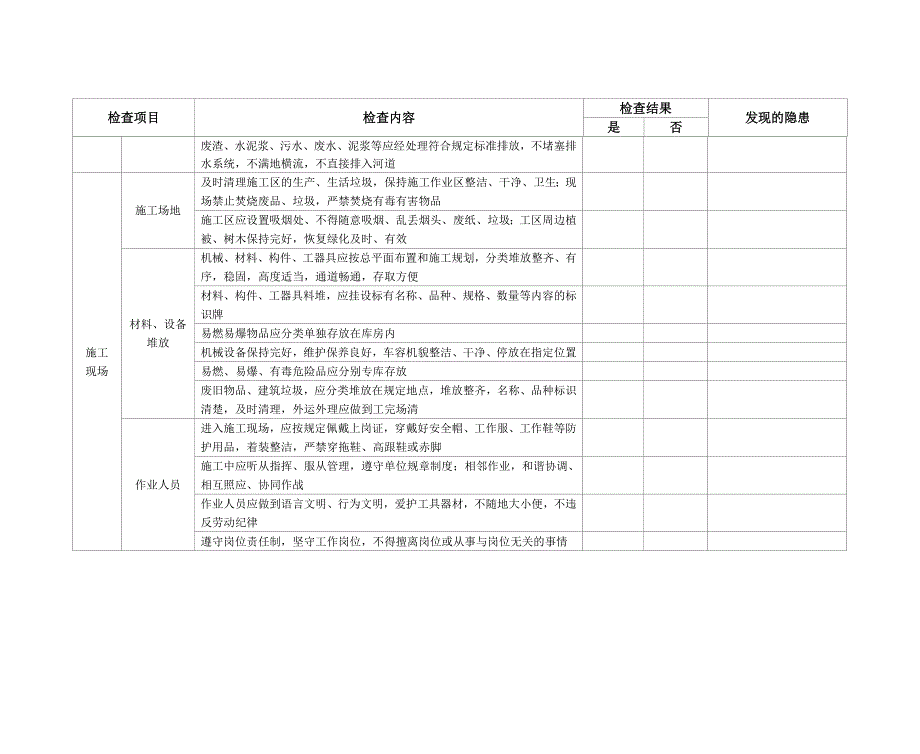 安全文明施工专项检查记录(项目部).doc_第4页