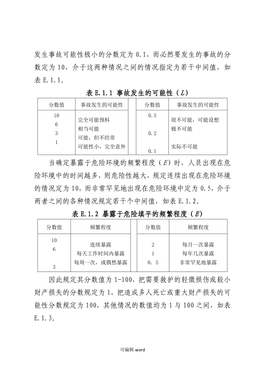 最新版安全风险辨识评估制度.doc_第3页