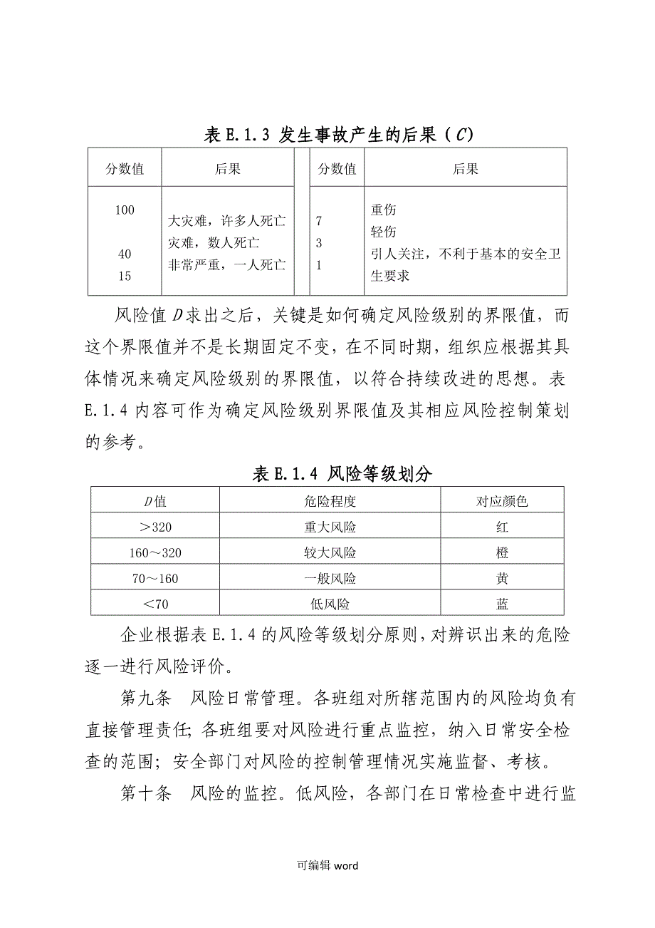 最新版安全风险辨识评估制度.doc_第4页