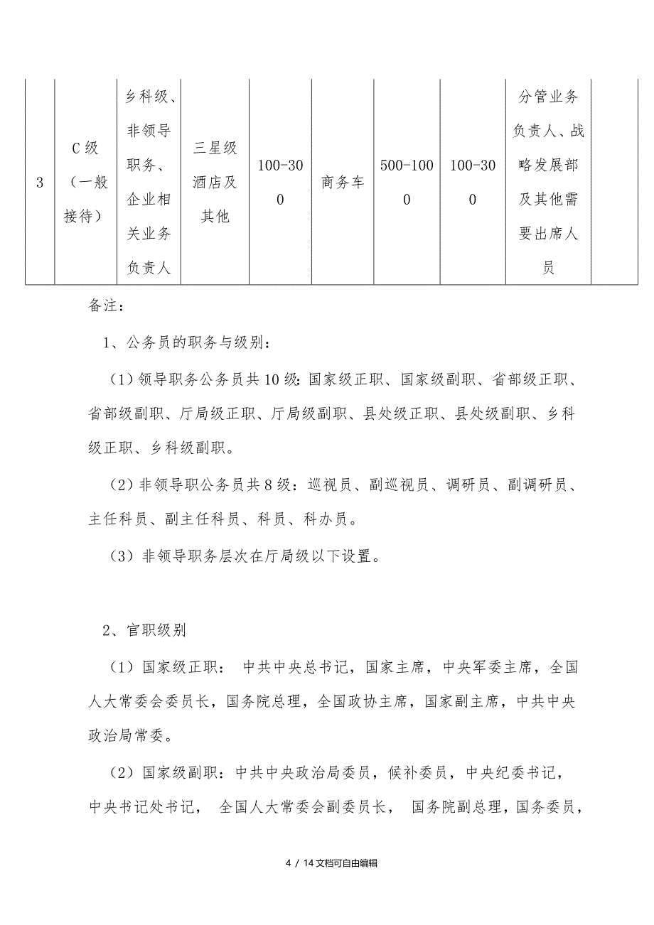 政企客户接待规范及标准_第4页