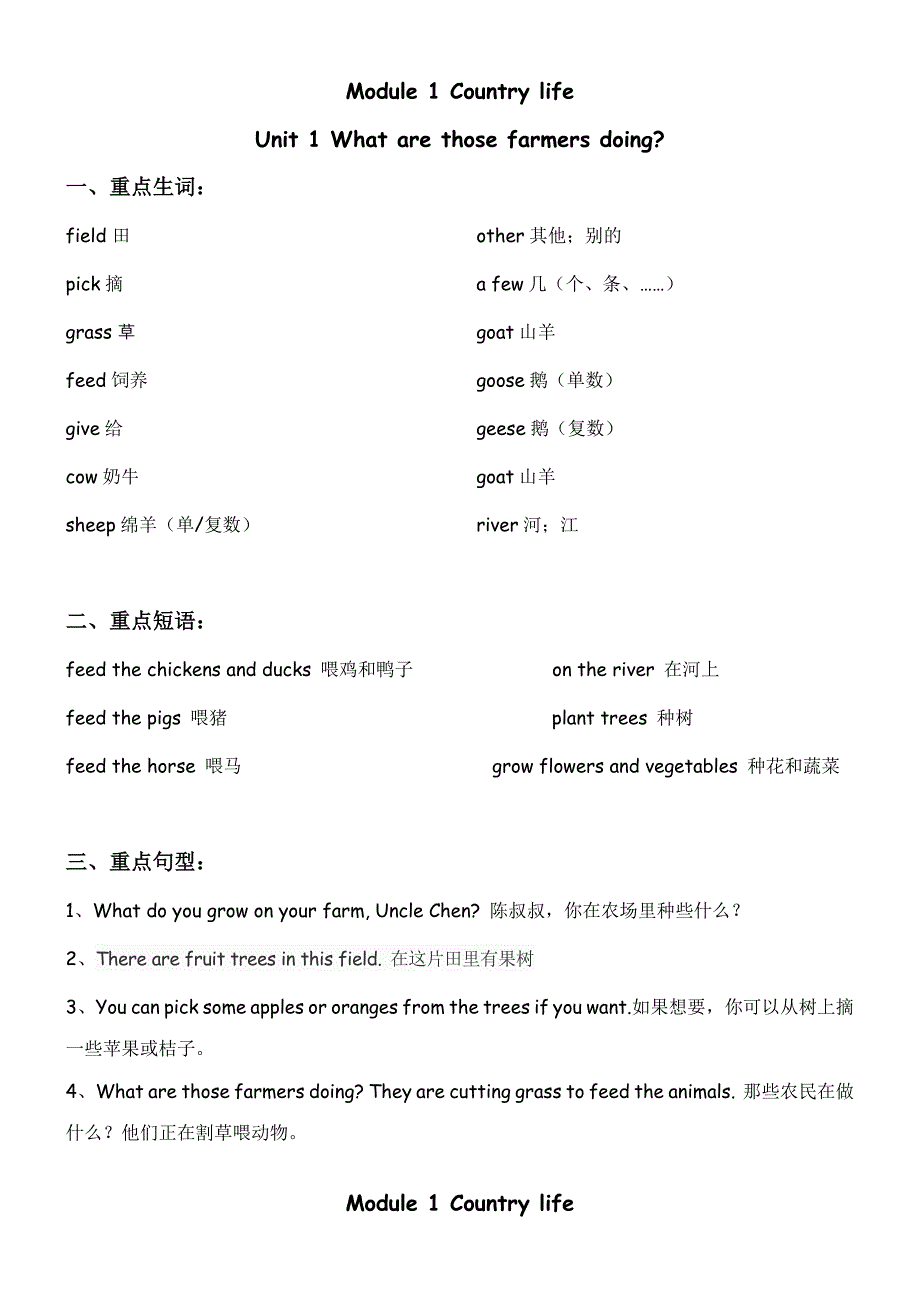 六年级M1—M3重难点整理（03版OFFICE）.doc_第1页