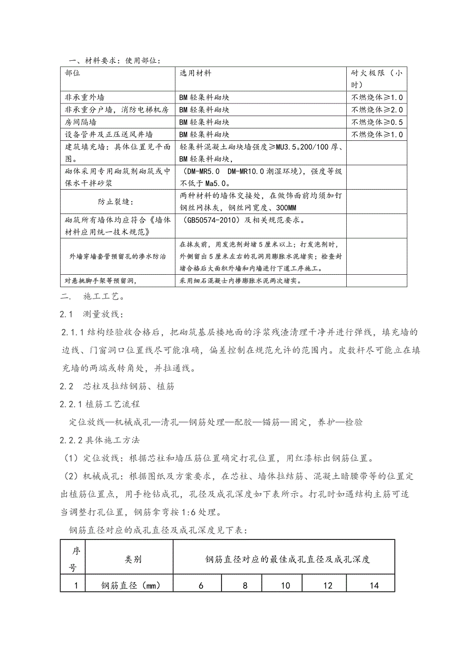 连锁砌块技术交底(大全)_第1页