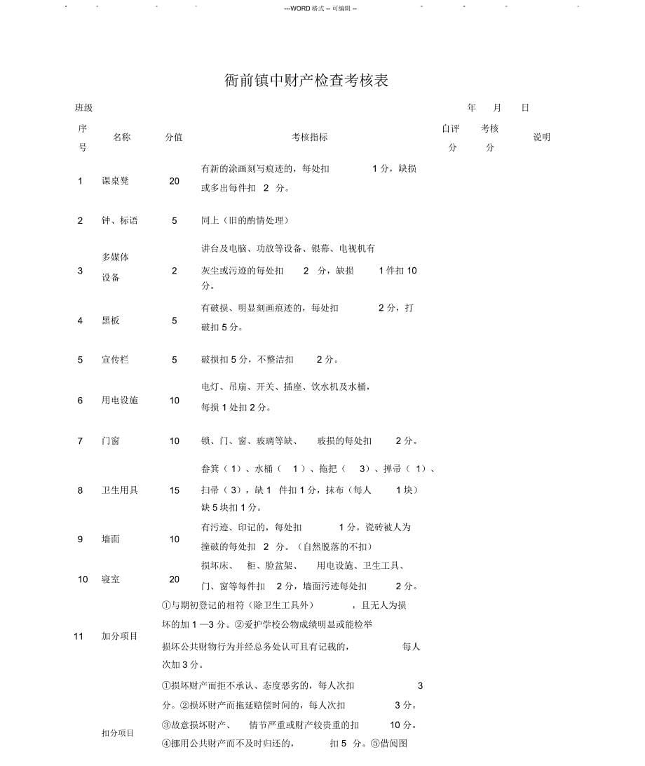 班级财产登记表_第5页