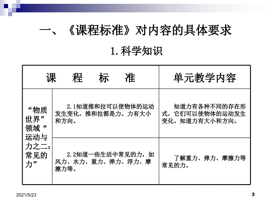 《无处不在的力》单元备课指导_第3页