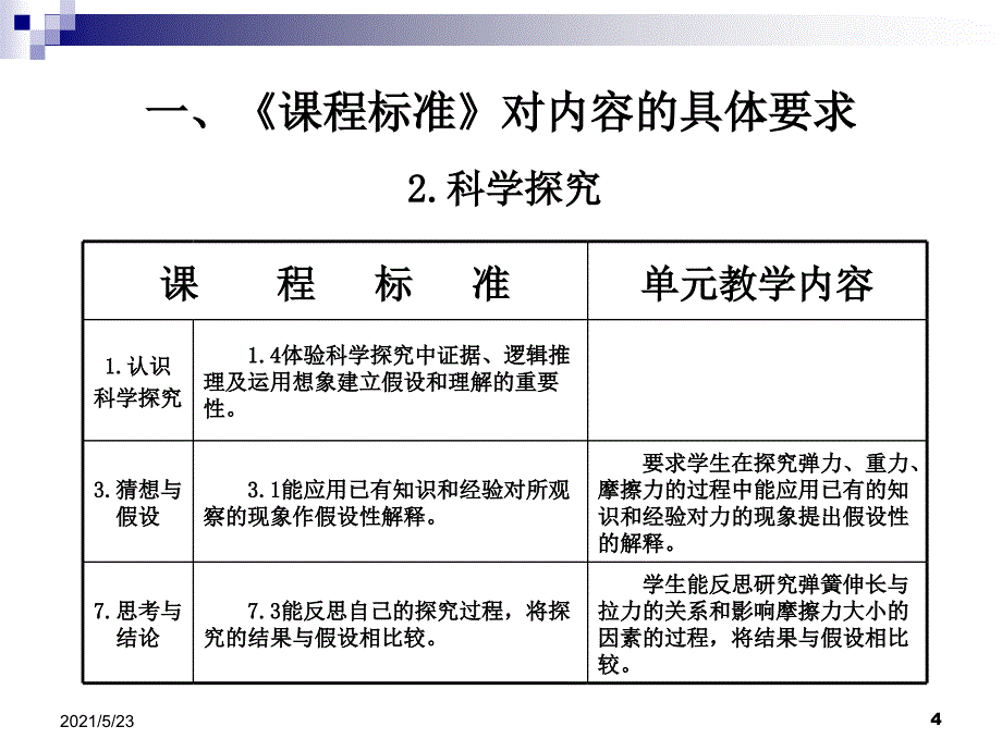 《无处不在的力》单元备课指导_第4页