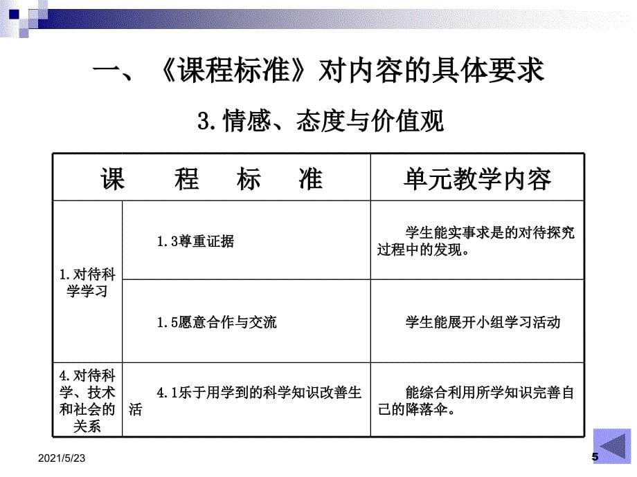 《无处不在的力》单元备课指导_第5页