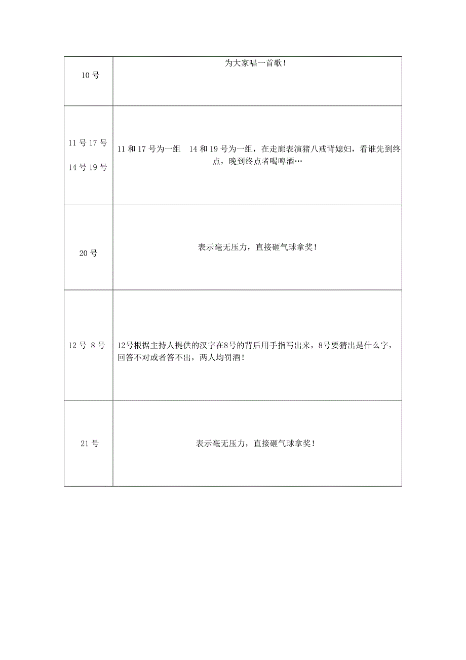 公司年会惩罚小游戏.doc_第3页