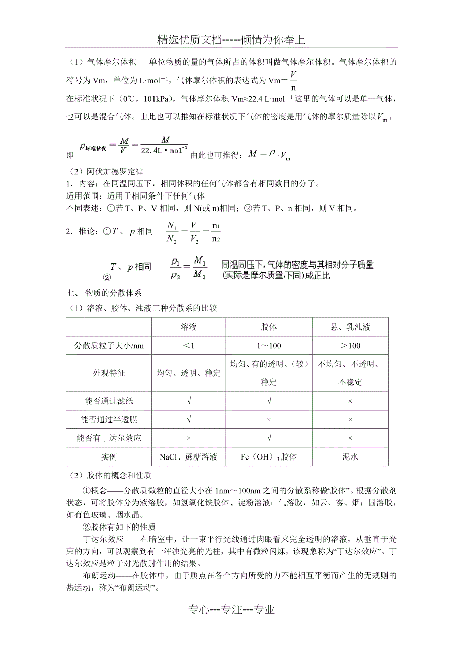 高中化学苏教版必修1+2知识点总结_第3页